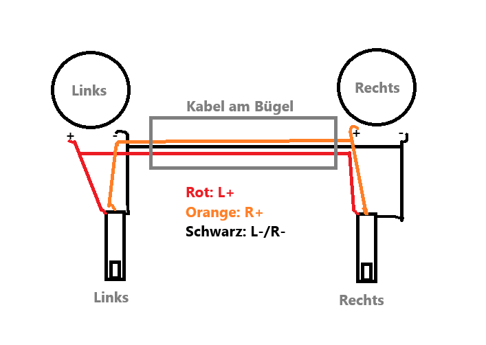 Verdrahtungsplan